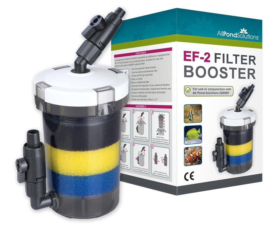 AllPondSolutions 2.3L EF External Filter Booster Canister EF-2-BOOSTER